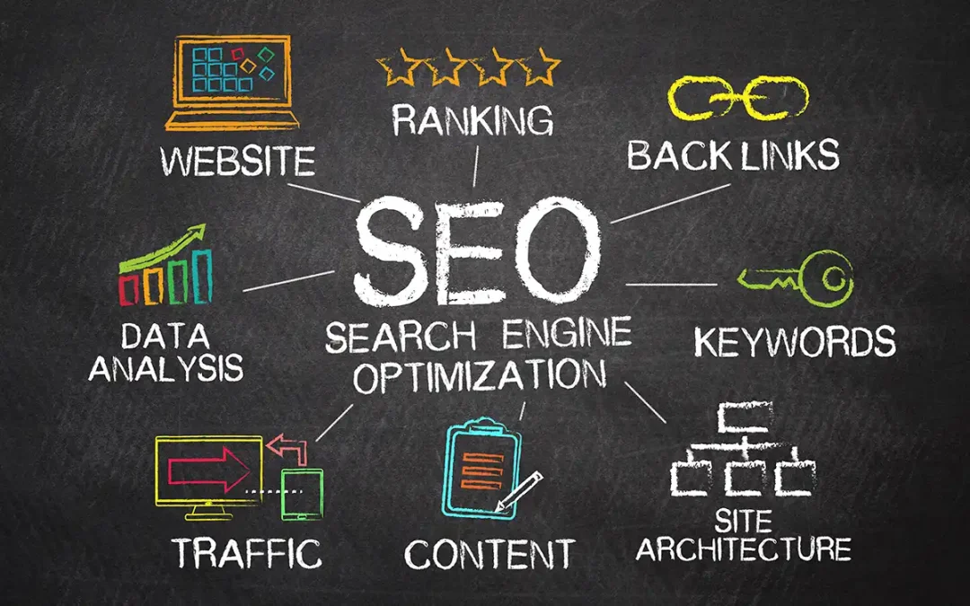 How Does Google Rank Websites? – A Simple Guide